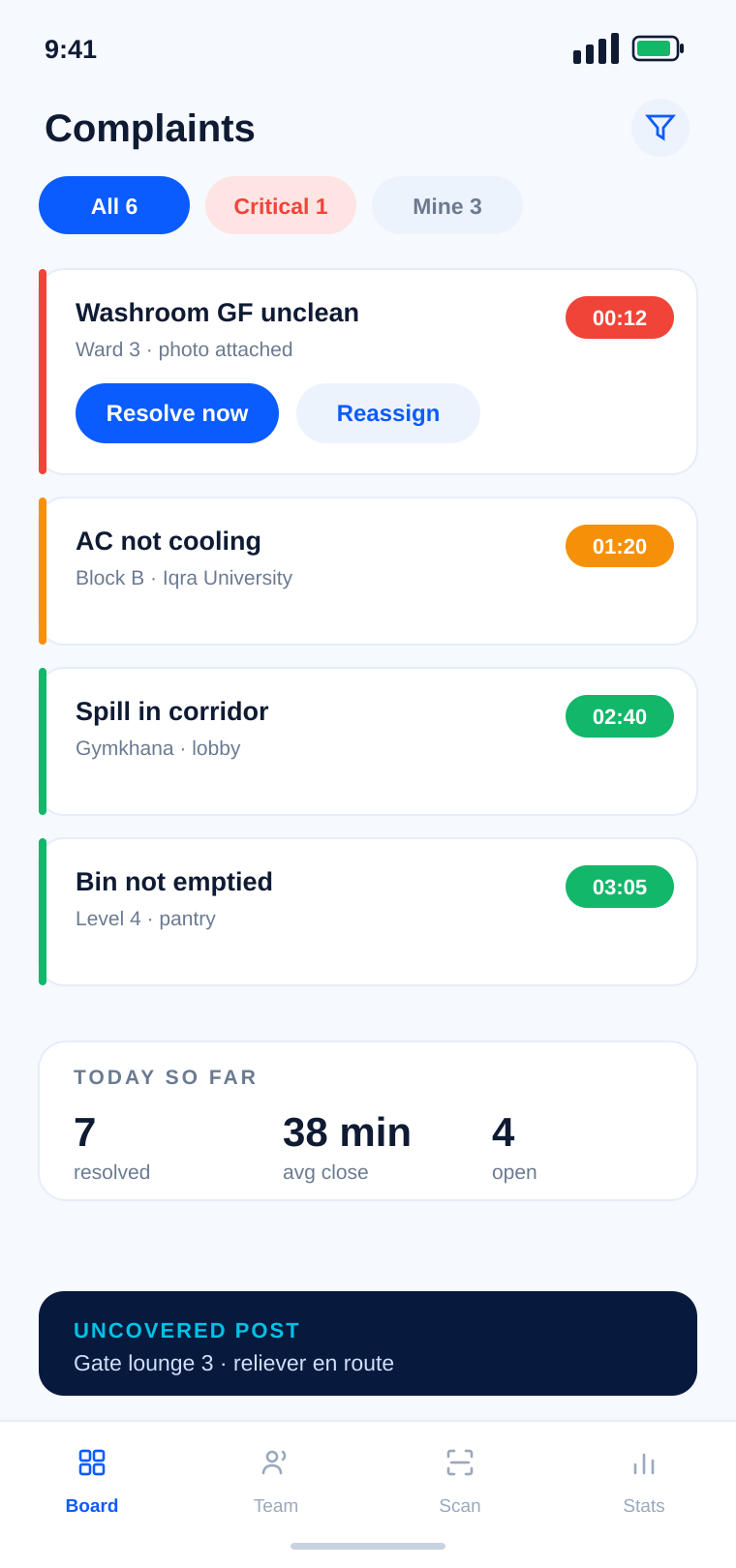 SWIFT OS supervisor app showing the live complaint board with SLA timers and an uncovered post alert